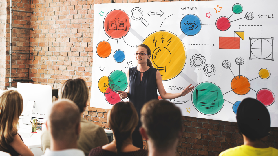 Teacher in classroom with students and display board in background showing diagram of business concepts